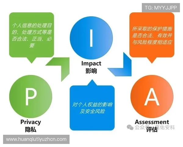 乐鱼网址安全可靠性分析,如何识别正规平台确保个人信息安全 乐鱼网址安全可靠性分析,如何识别正规平台确保个人信息安全