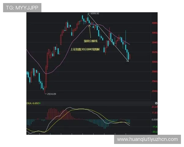 MK体育体育平台安全保障措施详解确保用户资金与信息安全的最佳实践 MK体育体育平台安全保障措施详解确保用户资金与信息安全的最佳实践