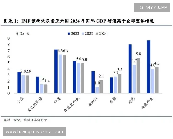 大满贯电子娱乐行业发展趋势分析,未来线上娱乐市场的创新方向与潜在机遇