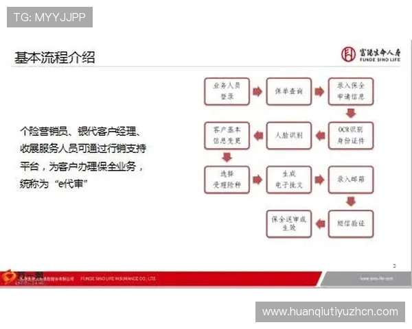 英国立博注册流程全攻略,新手快速入门与账号安全保障的详细步骤 英国立博注册流程全攻略,新手快速入门与账号安全保障的详细步骤