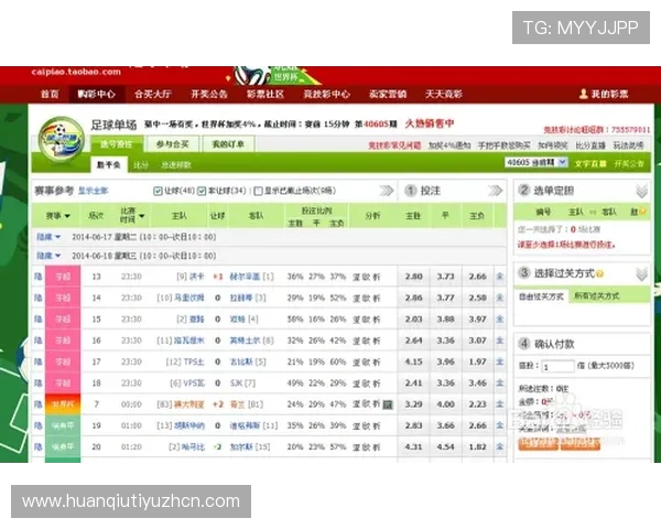 足球竞猜网官网正规平台排名，选择合法合规的足球竞猜网站保障资金安全